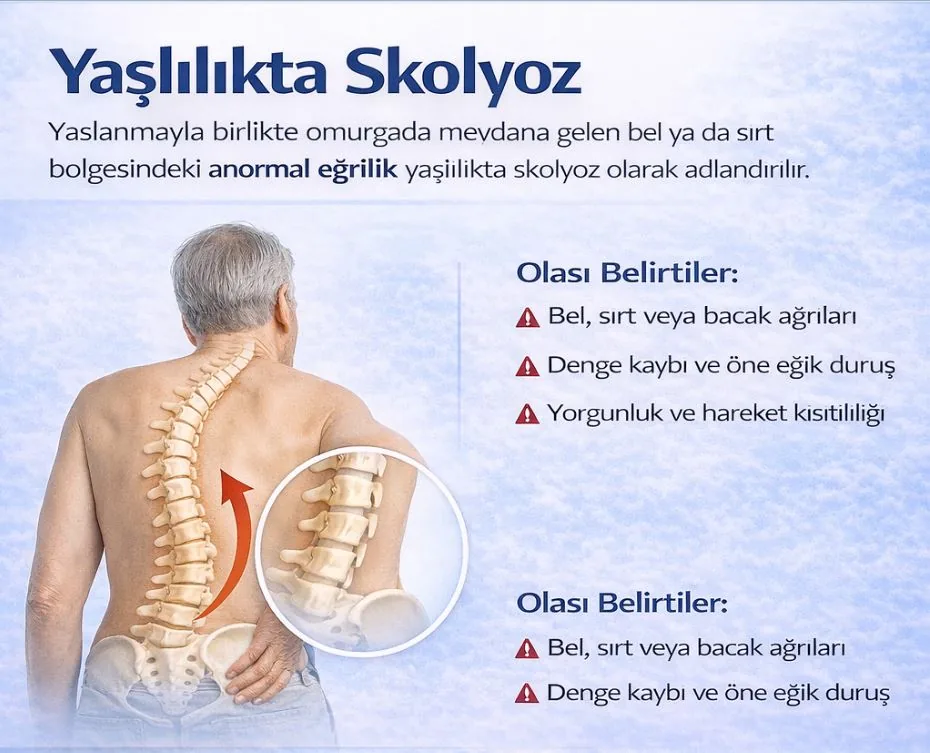 Yaşlılıkta Skolyoz: "Dejeneratif Skolyoz" Hakkında Bilmeniz Gerekenler